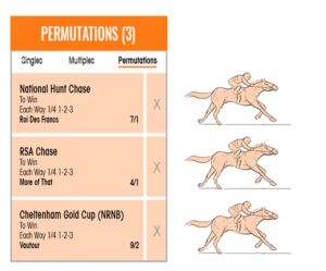 What is a 'Round Robin' bet?  